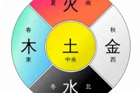 杏色 五行|易经中的五行对应颜色